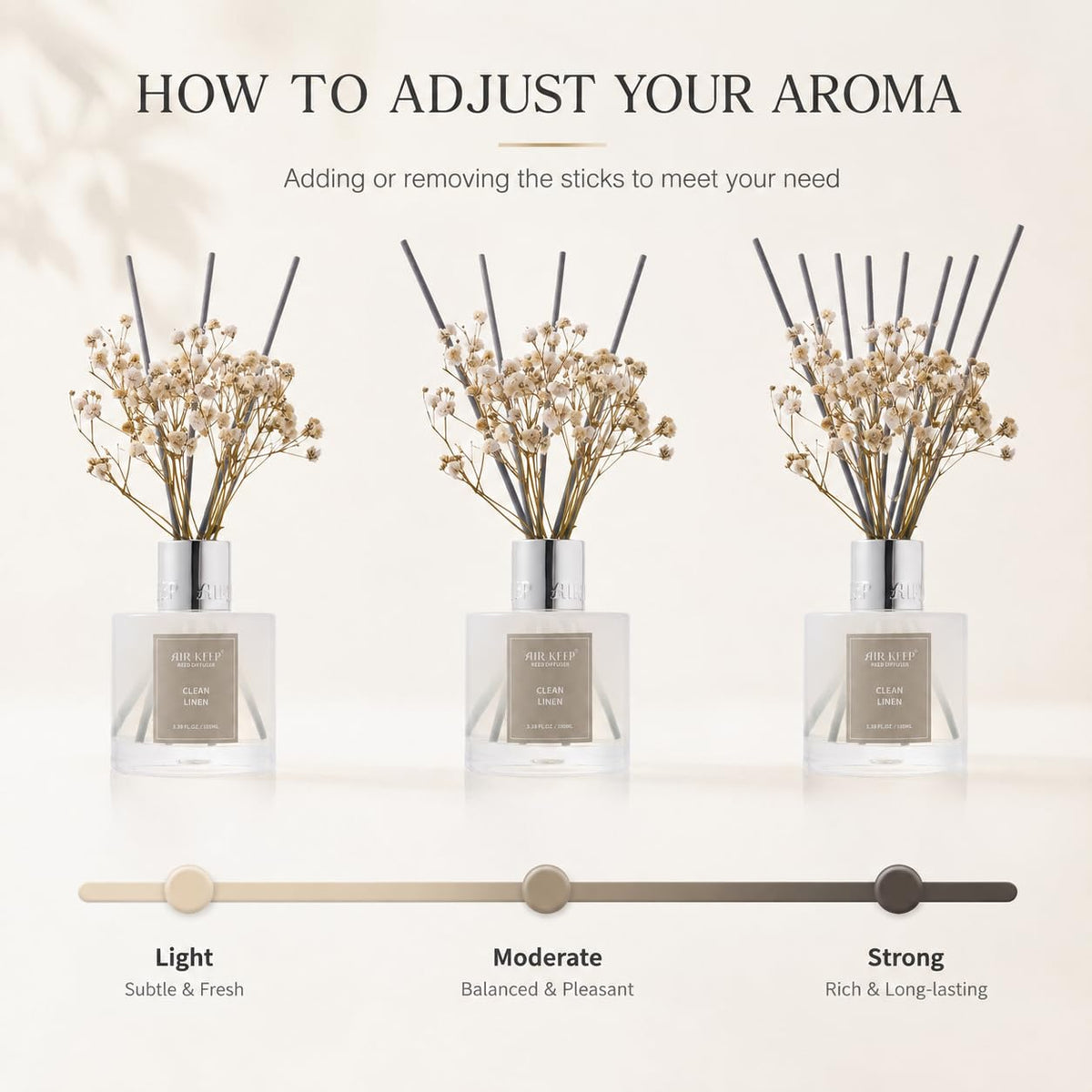 Airkeep Reed Diffuser Set,3.38 fl oz (100 ml) - Ocean Mist&Sea Salt Oil Diffusers with 8 Reed Sticks,Home Fragrance Reed Diffuser for Bathroom Shelf Decor
