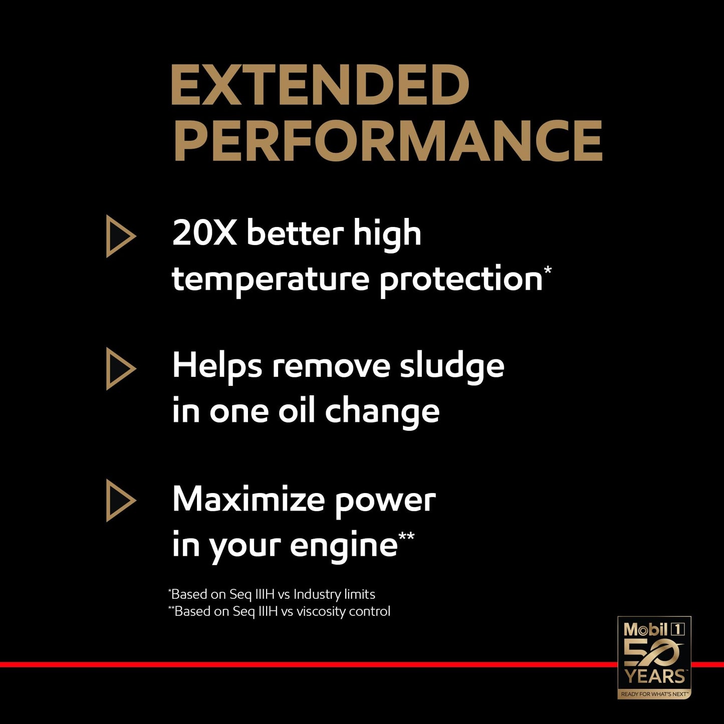 Mobil 1 Extended Performance Full Synthetic Motor Oil 0W-20, 5 Quart