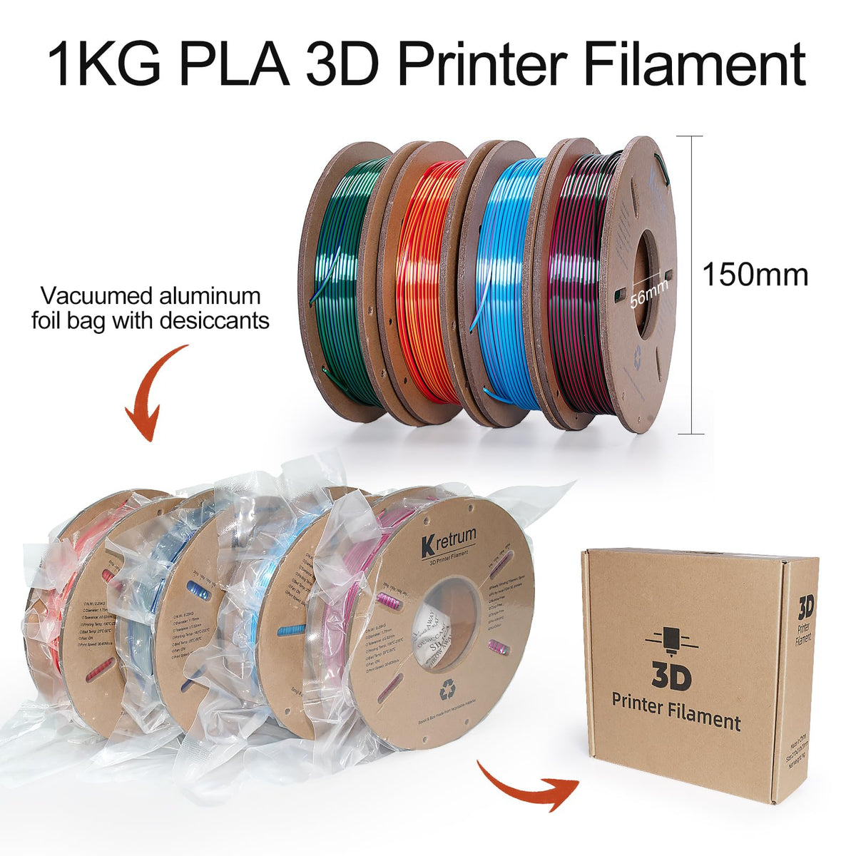 Kretrum Silk Dual Color 3D Printer Filament Bundle, 1.75 mm Color Changing PLA Bundle, 4 Spools 250g Each (Rose & Blue, Red & Gold, Violet & Green, Blue & Green)