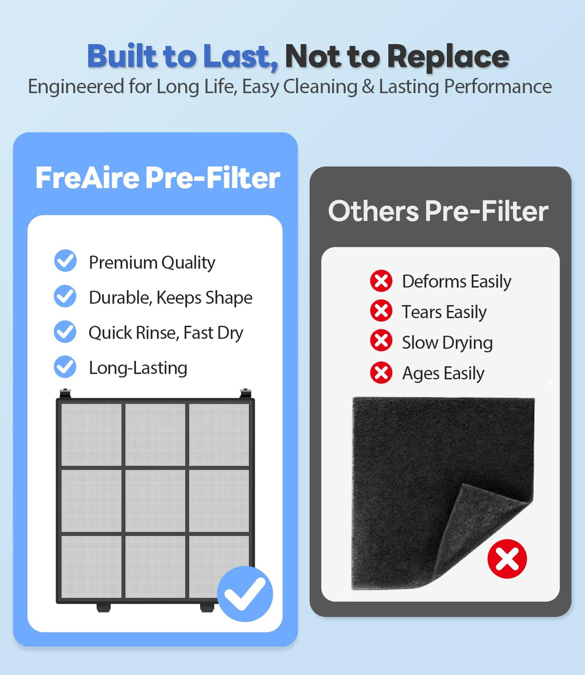 Air Purifiers for Home Large Room, Up to 2600FtΒ² with HEPA Washable Filters