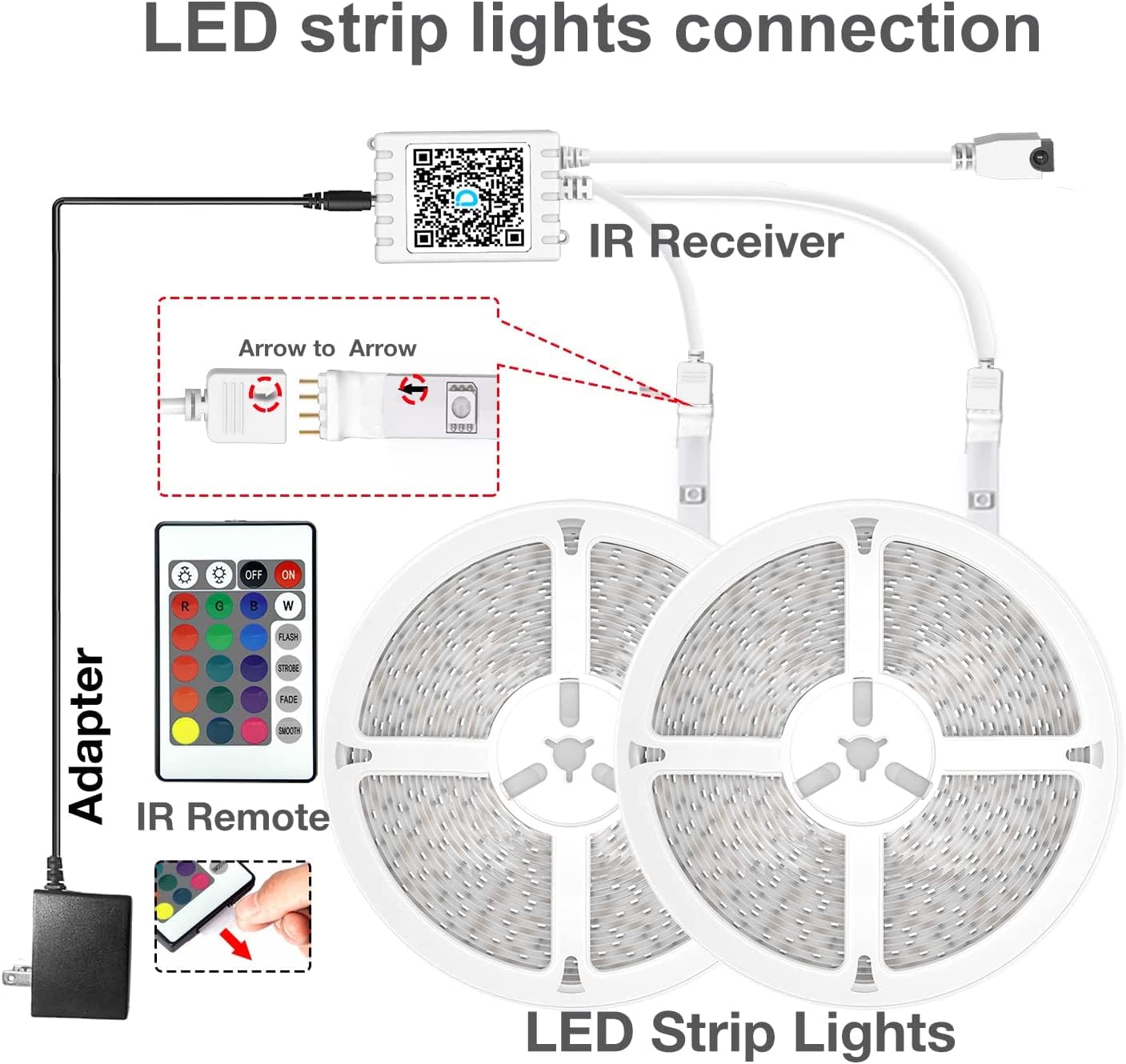 DAYBETTER LED Strip Lights 200ft 2 * 100ft RGB Music Sync Smart App Control