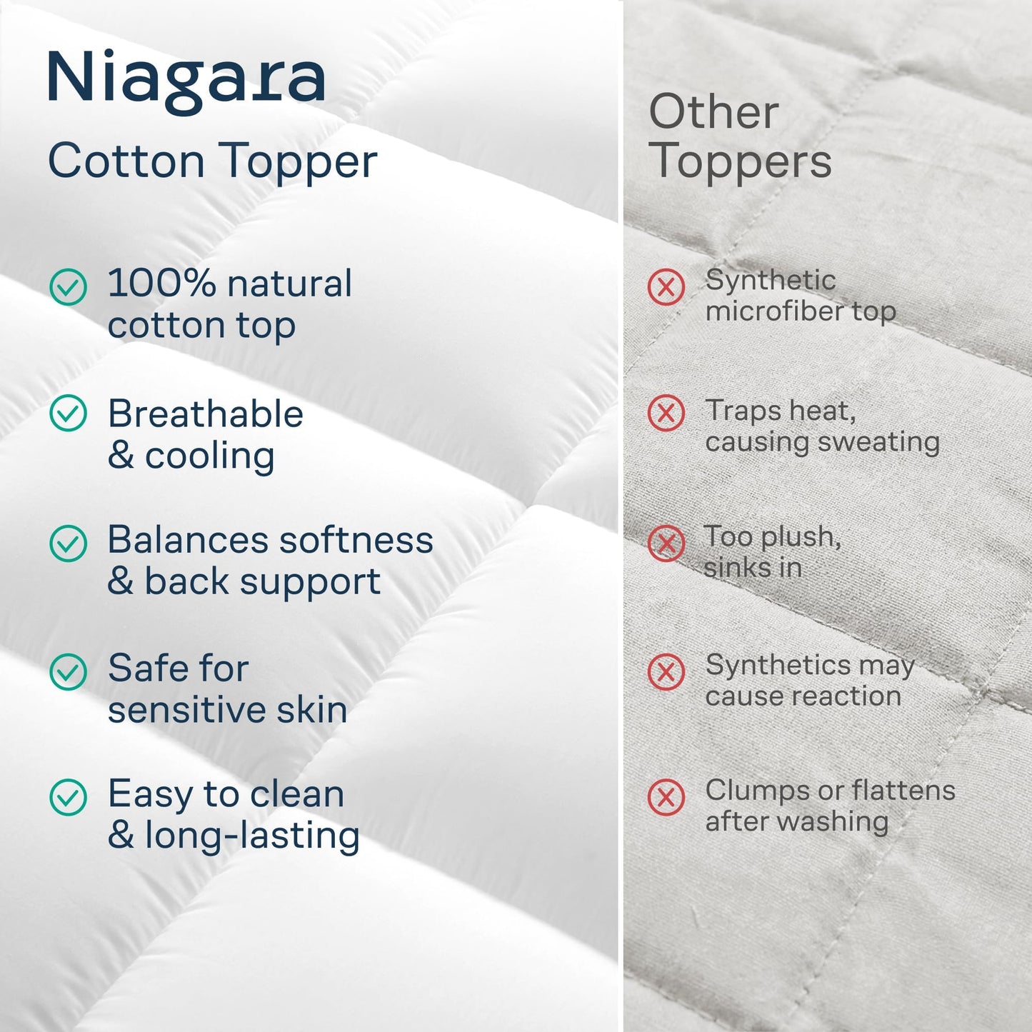 Niagara Sleep Solution 100% Cotton Top Cooling Mattress Topper - Queen Size