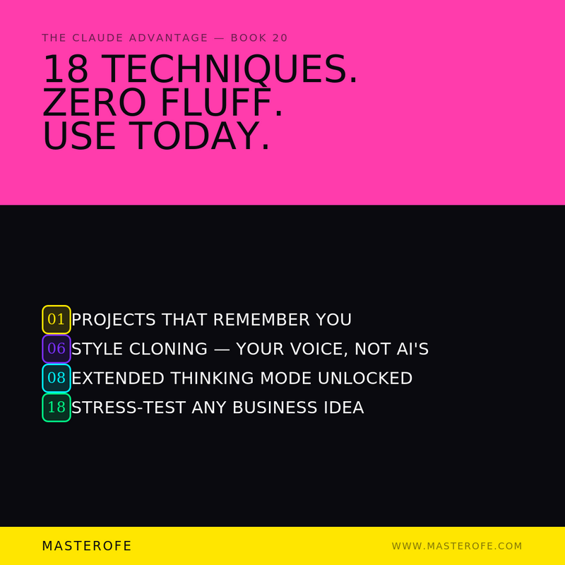 Claude Advantage Master Book – Advanced AI Strategies for Productivity, Business & Growth