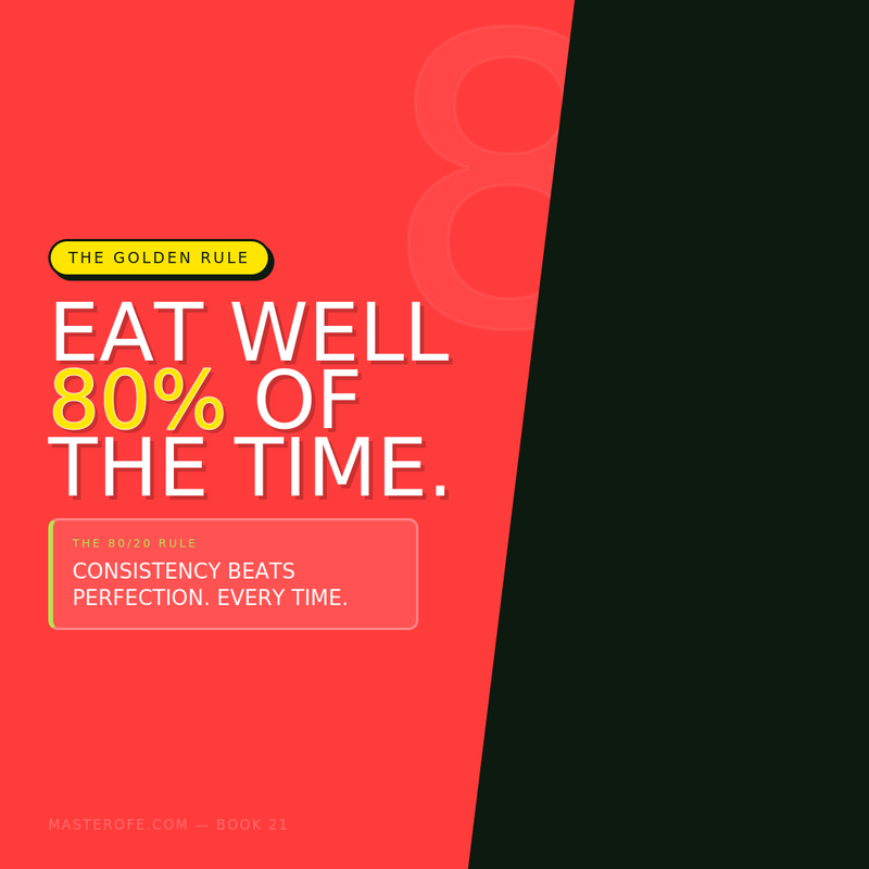 Healthy Means Wealthy – Build Health, Energy & Success Through Better Lifestyle Habits