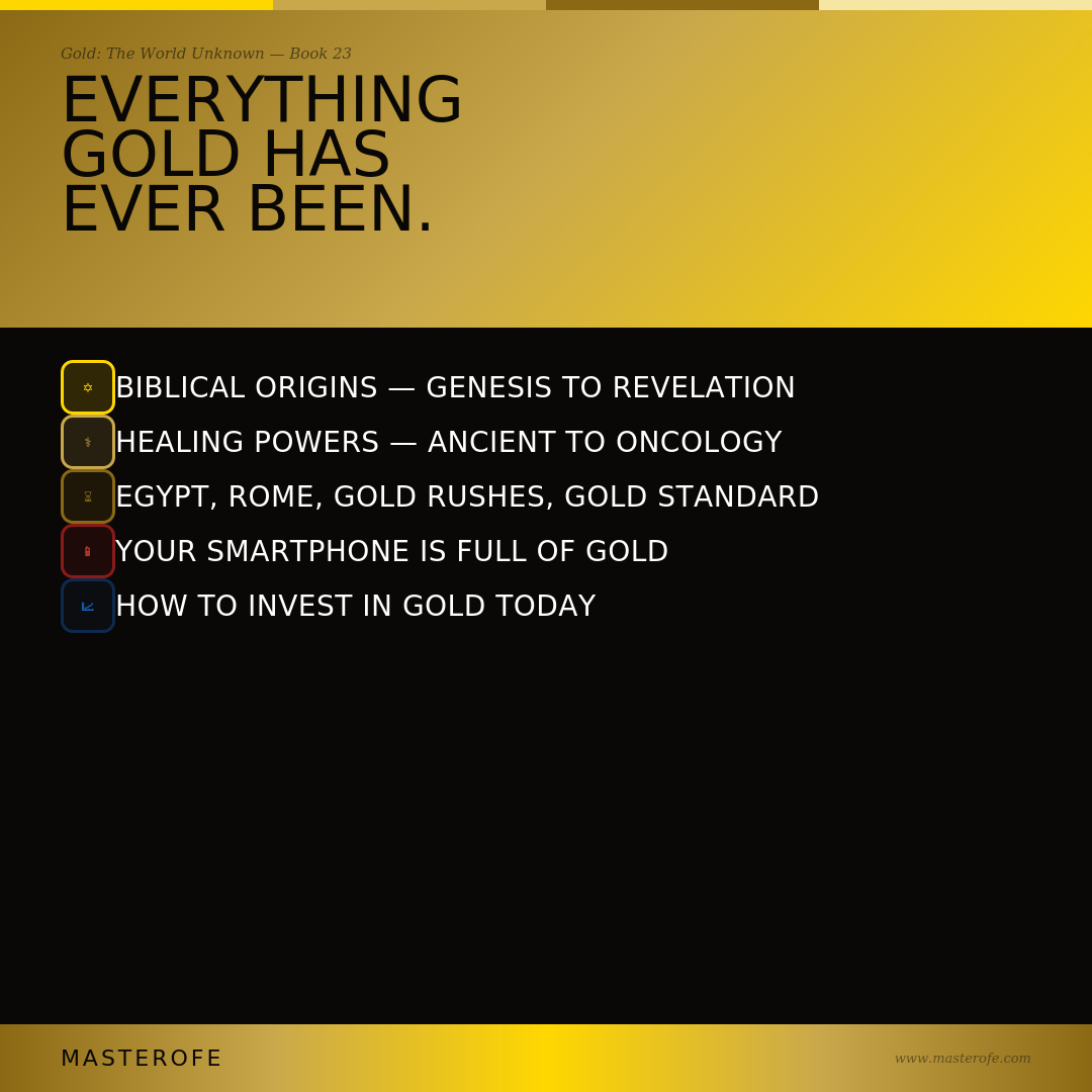 Gold & The World Unknown The Complete Guide to Gold, Wealth, and Hidden Market Insights