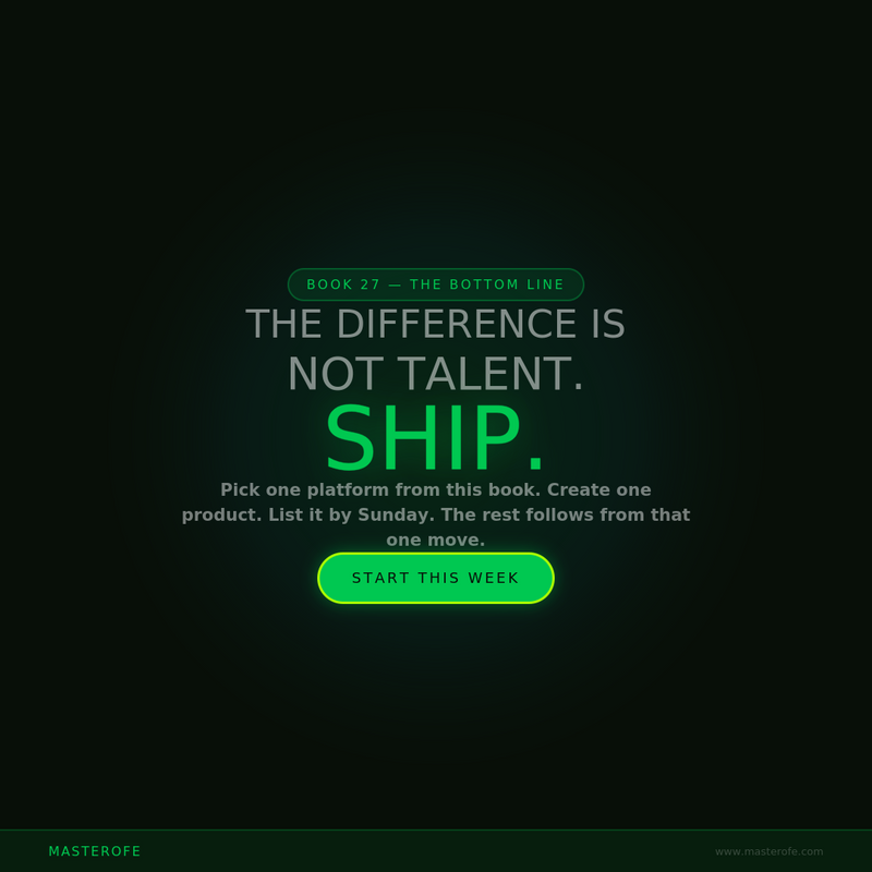 Websites That Print Money While You Sleep – Build Passive Income Sites That Work 24/7