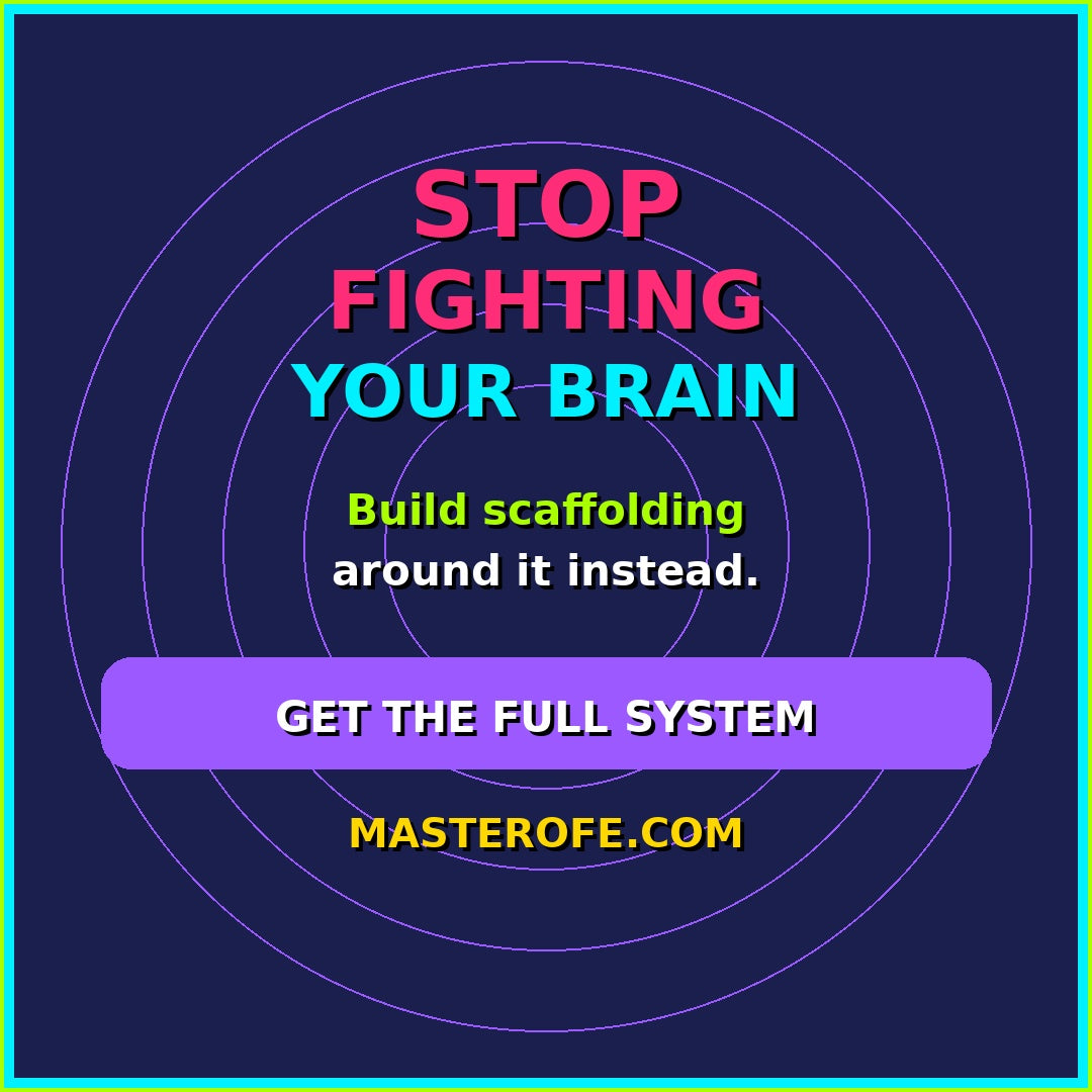 ADHD Productivity System – Digital eBook Practical Strategies for Better Focus & Organization