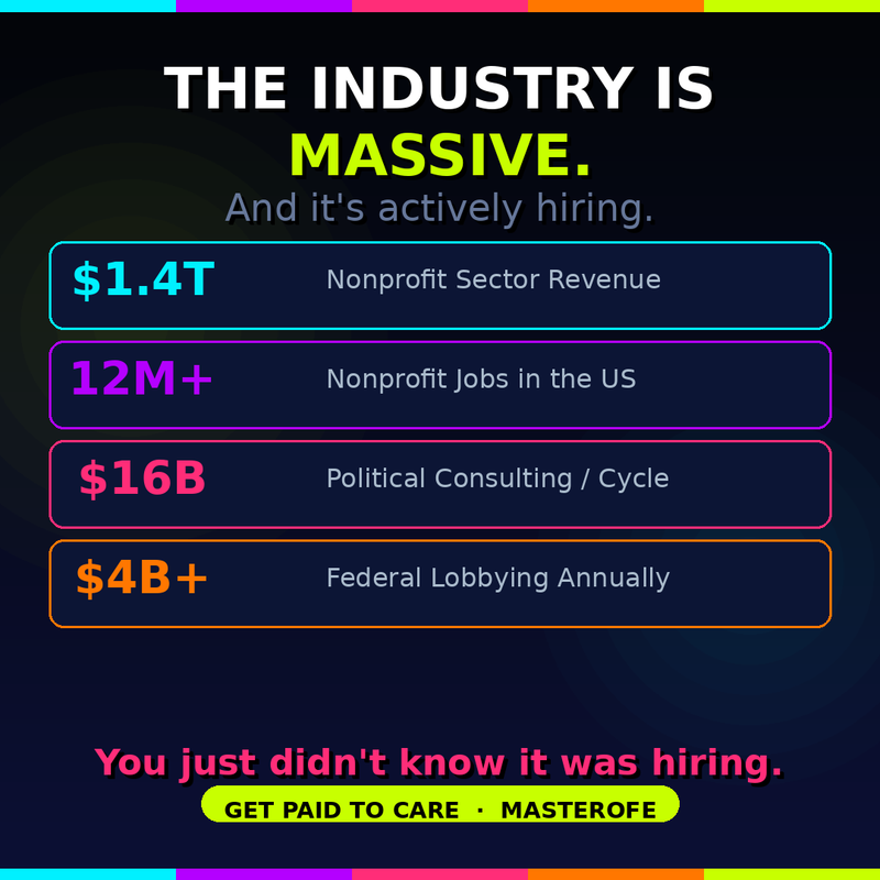Get Paid to Care – The Advocacy Career Bible | MasterofE Guide to Building a Purpose-Driven Career