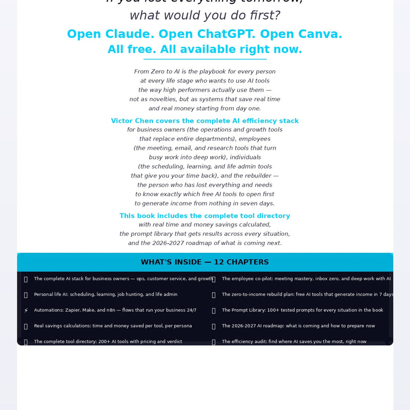 From Zero to AI – Complete Beginner’s Guide to Mastering Artificial Intelligence