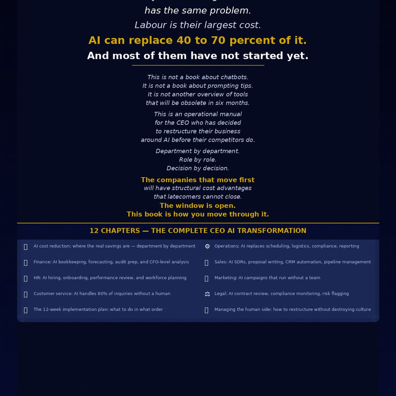 CEO Playbook – Master Leadership, Strategy & Business Growth Like a Top Executive