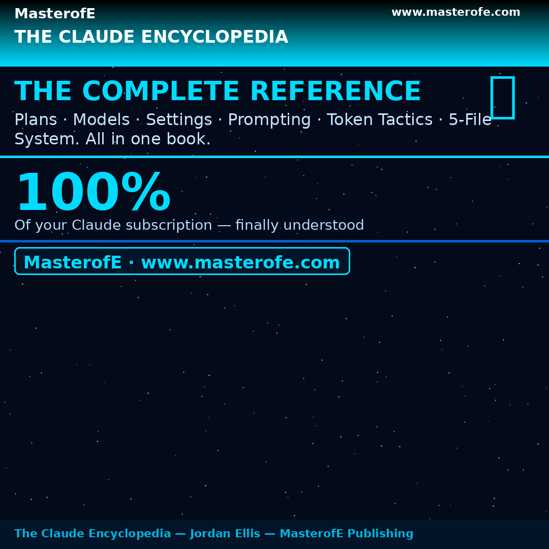 Claude AI Encyclopedia The Complete Guide to Artificial Intelligence