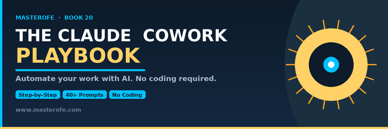 Claude Co-Work Playbook – Work Smarter with Your AI Co-Worker