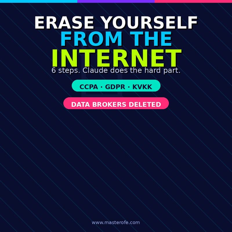 Erase Yourself From the Internet – Complete Digital Privacy & Online Footprint Removal Guide