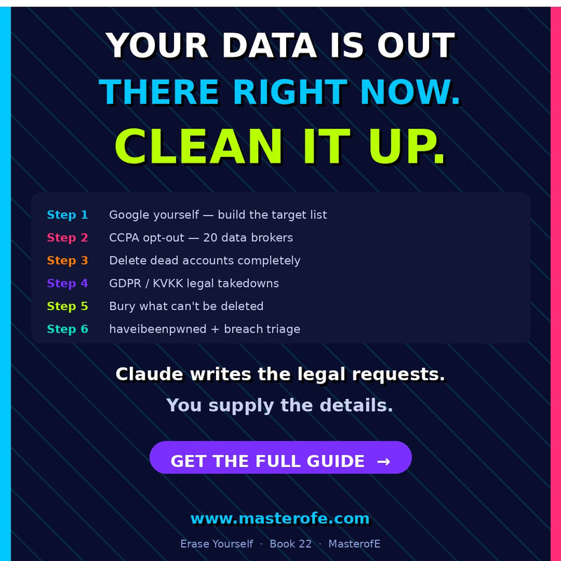 Erase Yourself From the Internet – Complete Digital Privacy & Online Footprint Removal Guide
