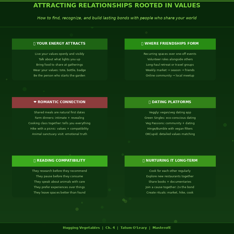 Hugging Vegetables – A Fun Guide to Healthy Eating, Mindful Nutrition & Better Lifestyle Habits