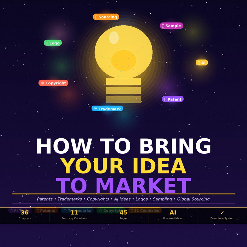 From Idea to Market: The Ultimate Guide to Launching Your Product Successfully