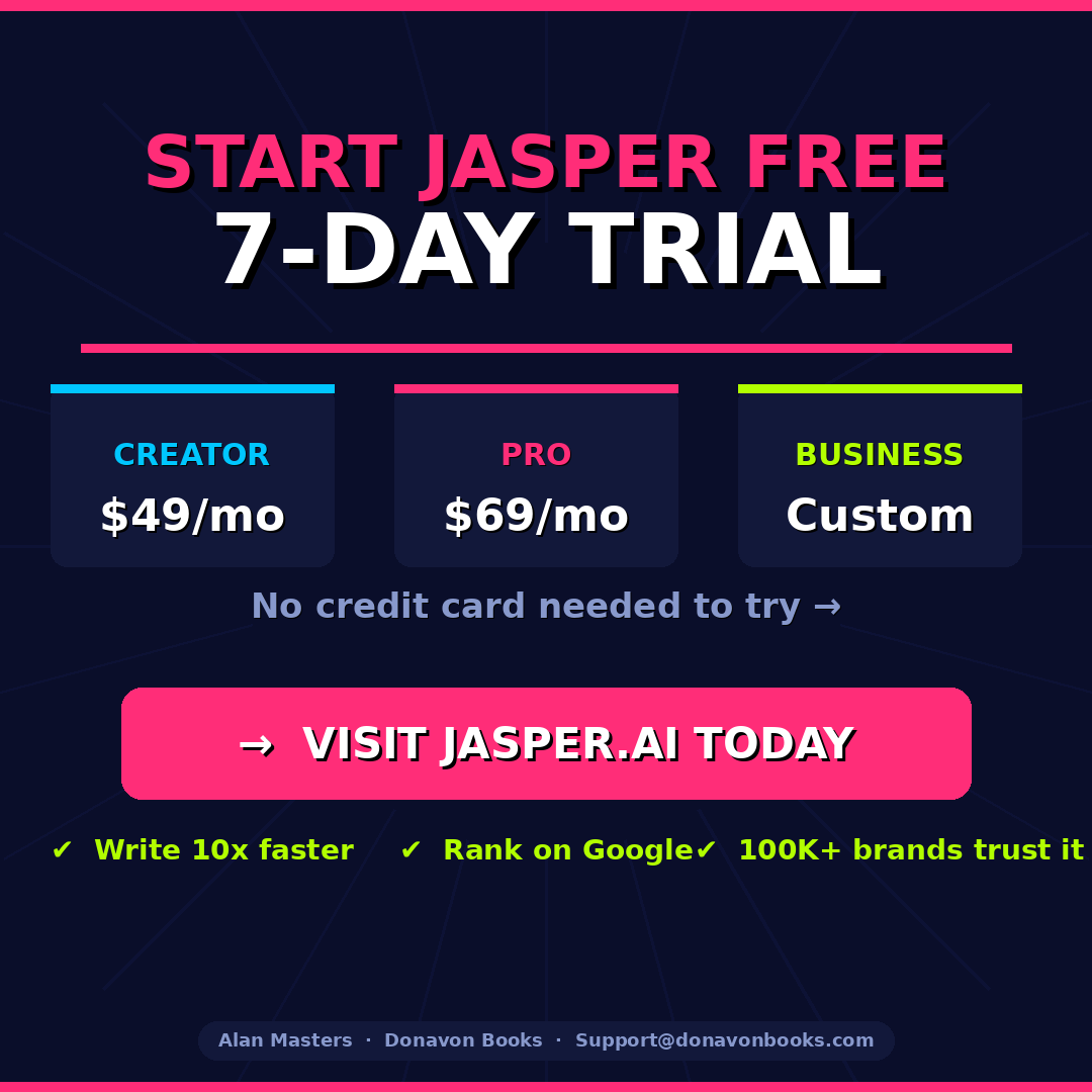 JASPER AI MASTERY GUIDE