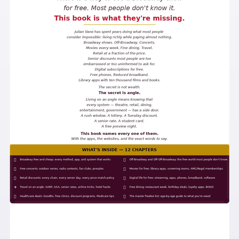 Living on an Angle – A Guide to Breaking Routine, Thinking Differently & Creating an Unconventional Life