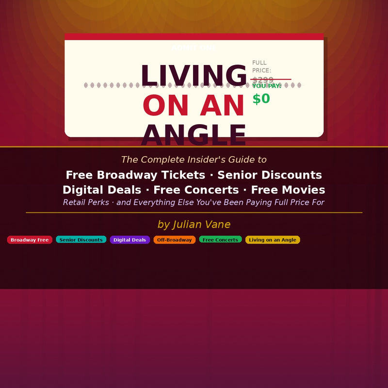 Living on an Angle – A Guide to Breaking Routine, Thinking Differently & Creating an Unconventional Life