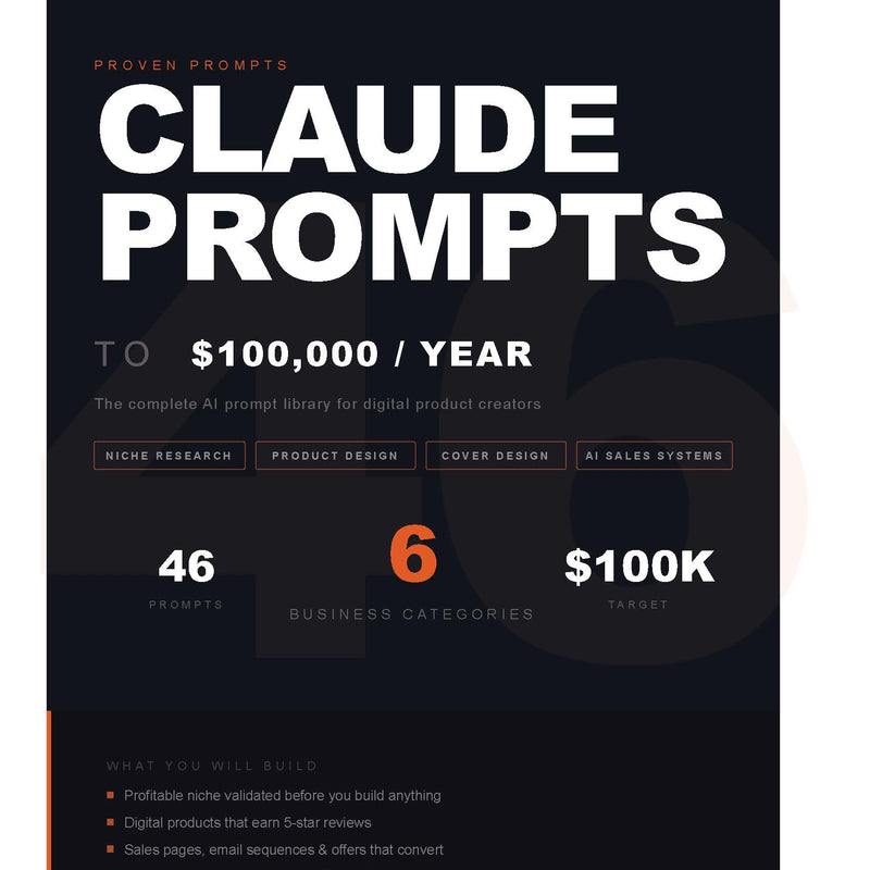 46 Claude Prompts to $100K/Year – AI Prompt Guide for Business & Income Growth | MasterofE