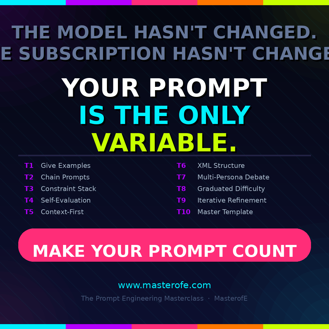 THE PROMPT ENGINEERING MASTERCLASS
