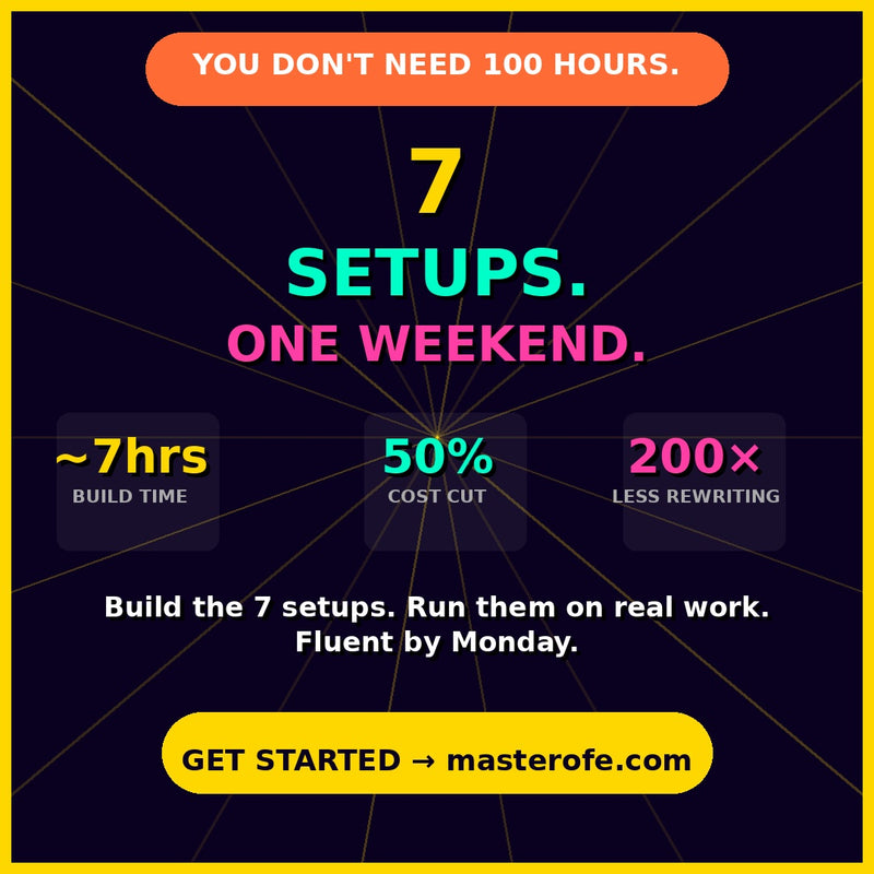 Claude Fluency in 7 Steps – Master AI Prompting & Get Expert-Level Results Fast