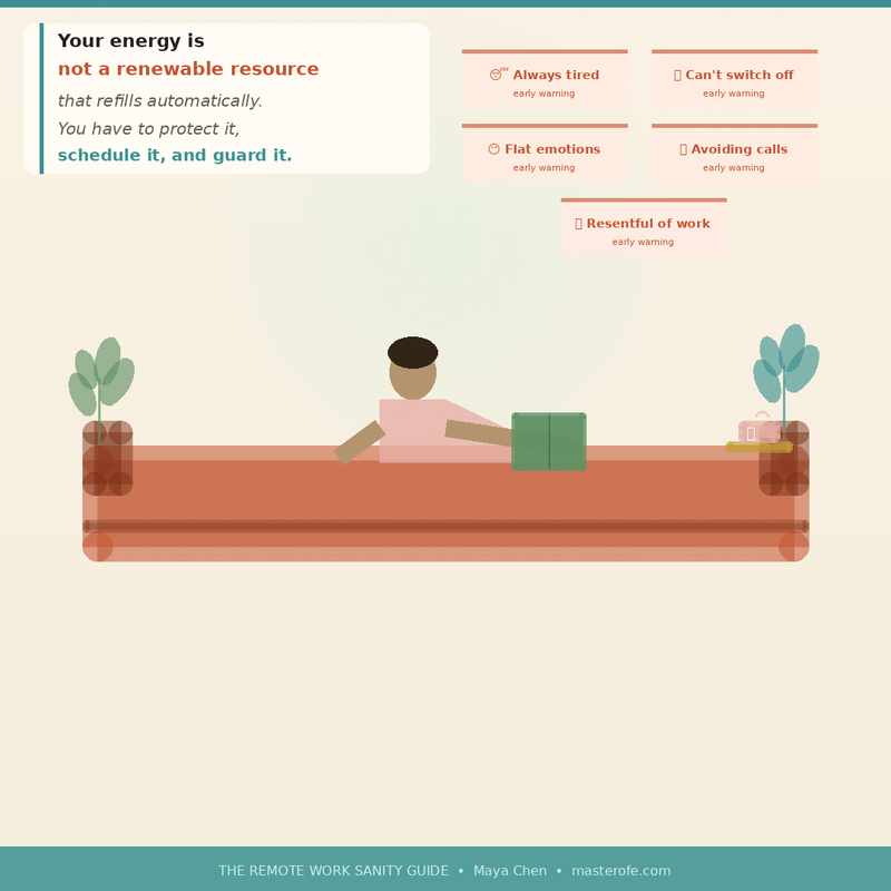 Remote Work Sanity – Stay Focused, Productive & Mentally Balanced While Working from Home