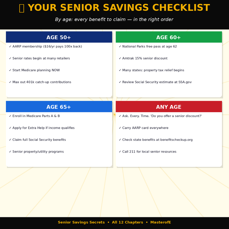 Senior Saving Secrets: The Ultimate Guide to Smart Money Management & Financial Security
