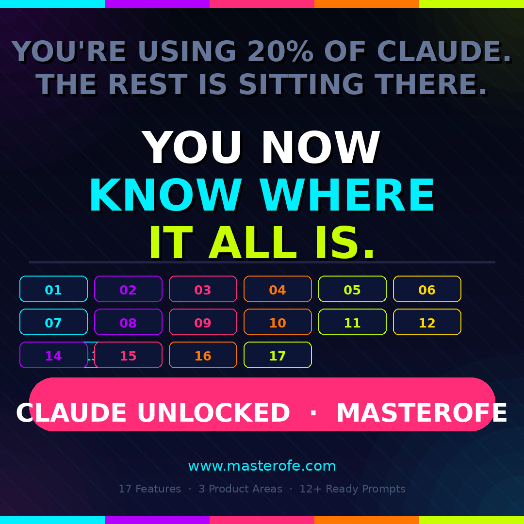 Claude AI Unlocked The Complete Guide to Mastering AI Tools and Productivity