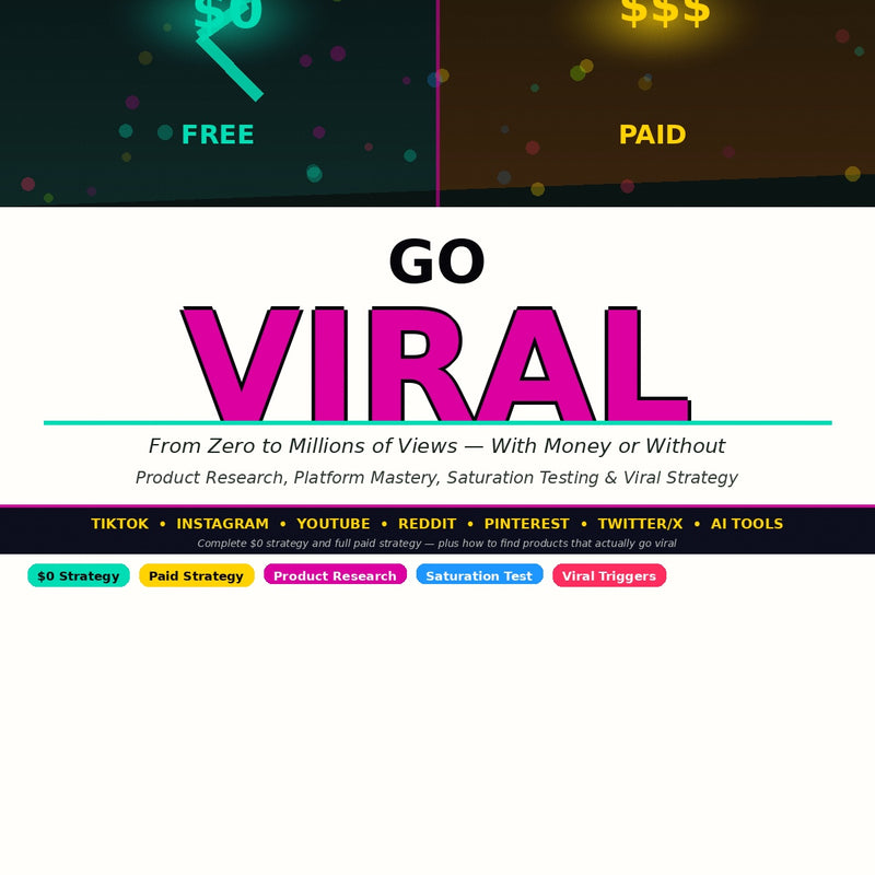 Go Viral on a Product Launch – Complete Guide to Launch Strategy, Hype & Sales Explosion