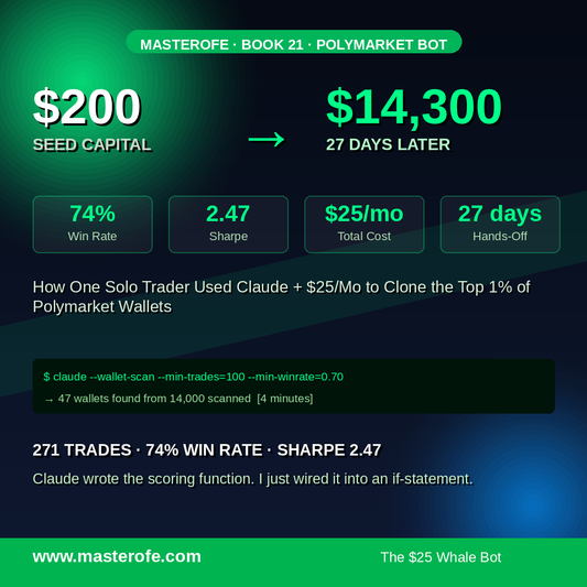 The $25 Whale Bot – Build a Low-Cost AI Trading & Automation System for Smart Market Tracking