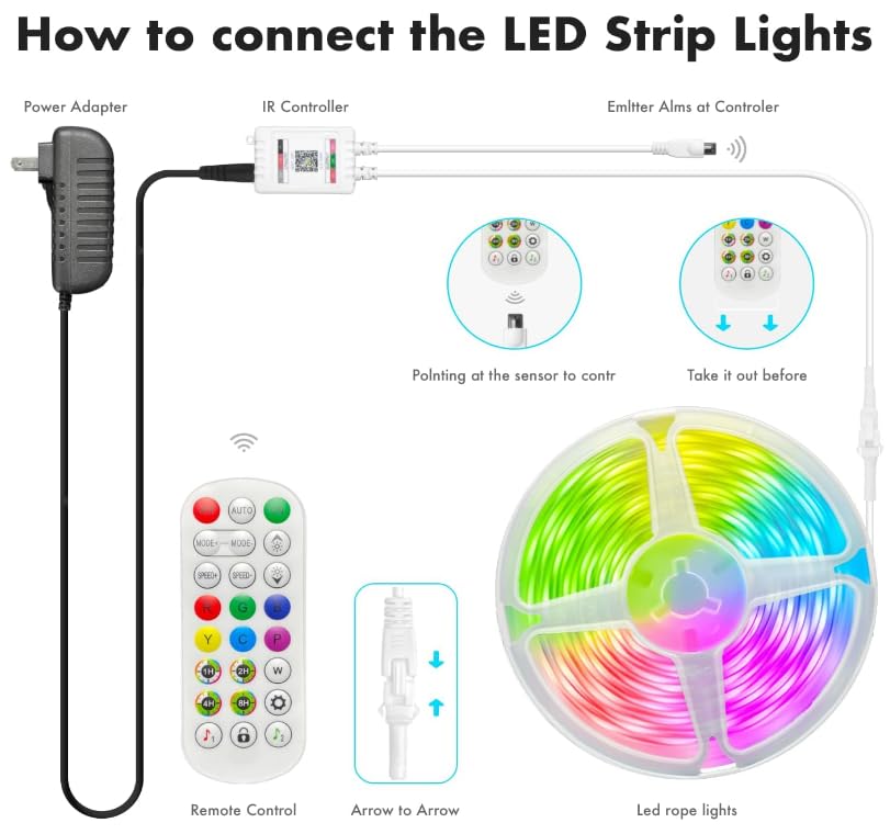 ERBTY LED Lights for Bedroom, 65.6FT IC RGB LED Strip Lights, Smart Control