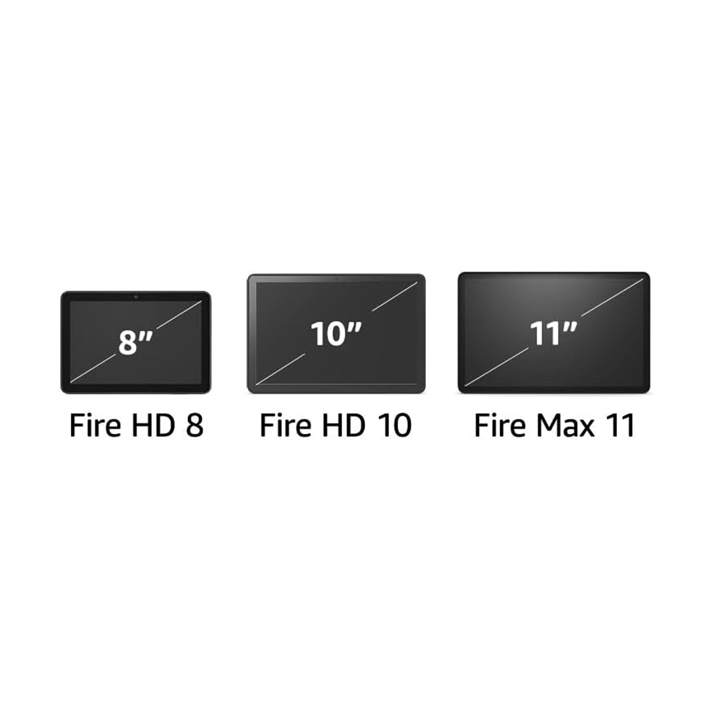Amazon Fire HD 10 tablet, built for relaxation, 10.1" vibrant Full HD screen, octa-core processor, 4 GB RAM, 32 GB, Black