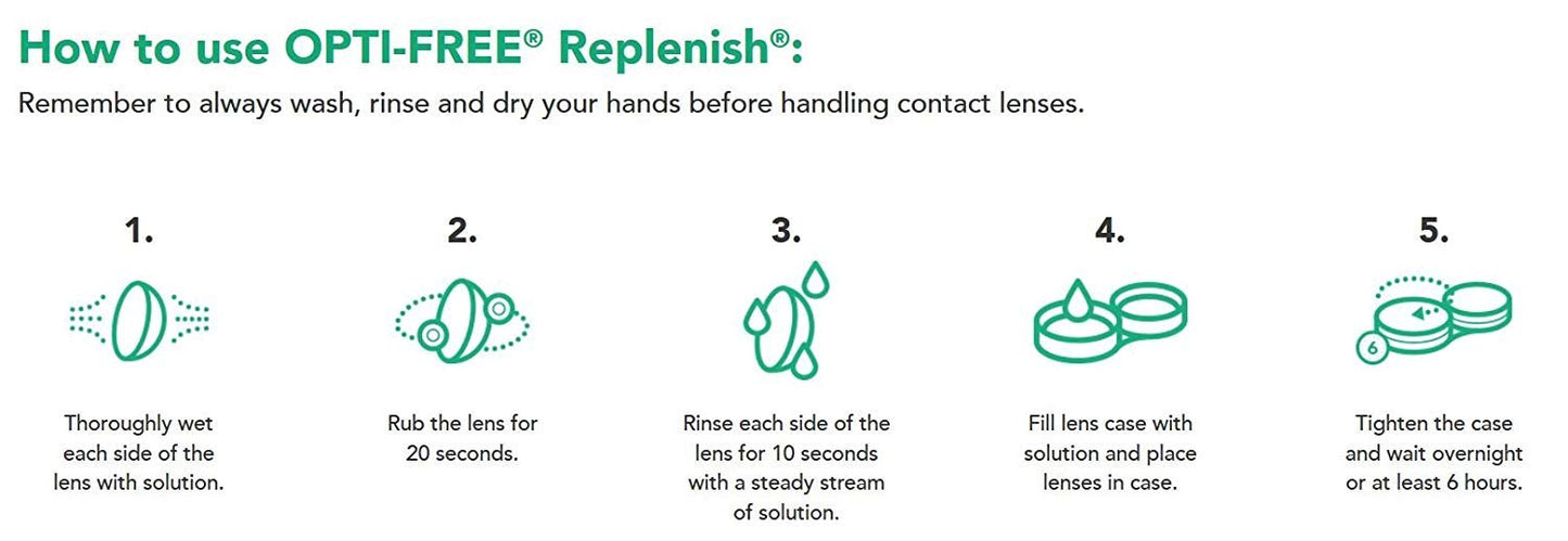 OPTI-FREE Replenish Contact Lens Solution with Contact Lens Case, 2 x 10 oz
