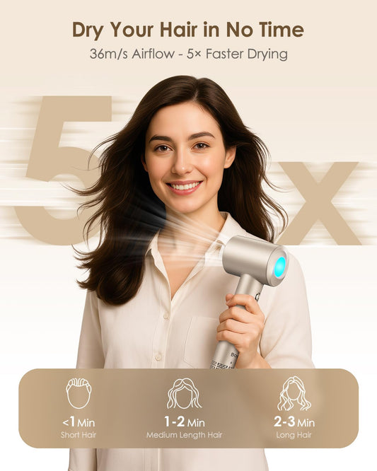 Hair Dryer, 160,000 RPM High-Speed Ionic Blow Dryer with Diffuser for Women
