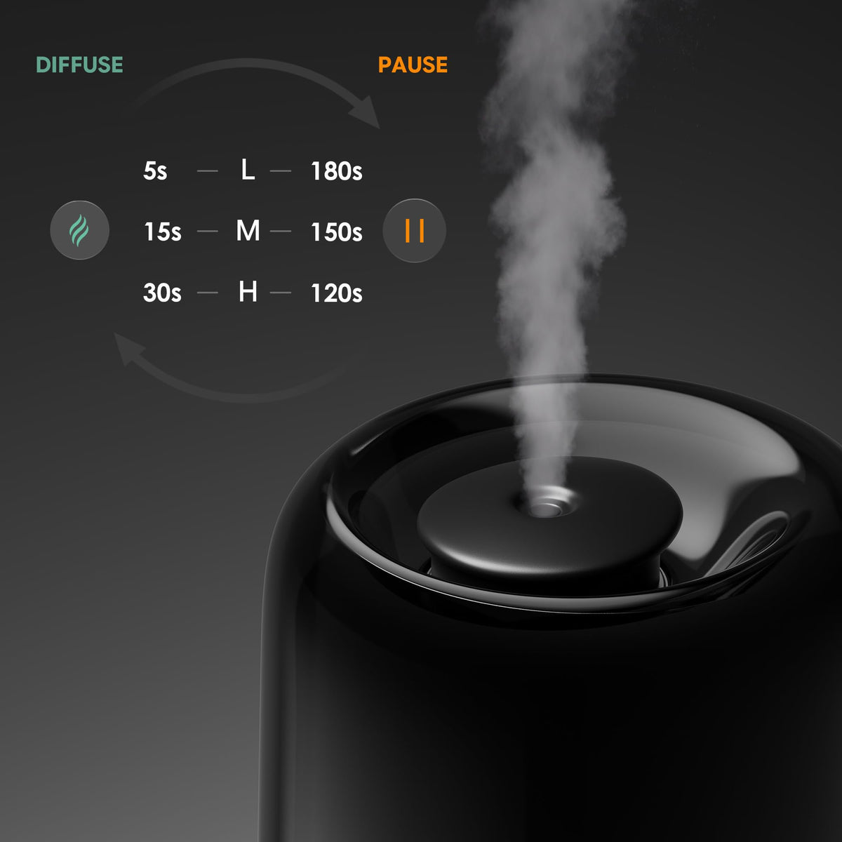Airversa RDG Waterless Oil Diffuser with Rainbow Light, Black Starter Kit