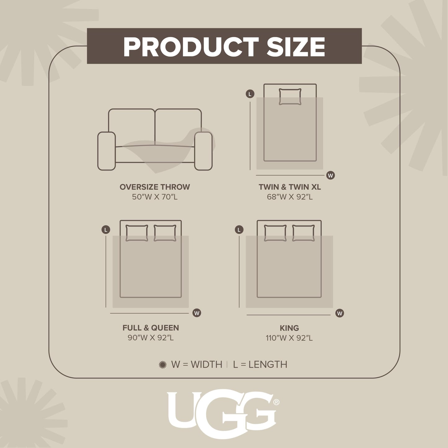 UGG Coco Throw Blanket, Soft Luxury Fleece for Sofa, 50" x 70", Lavender