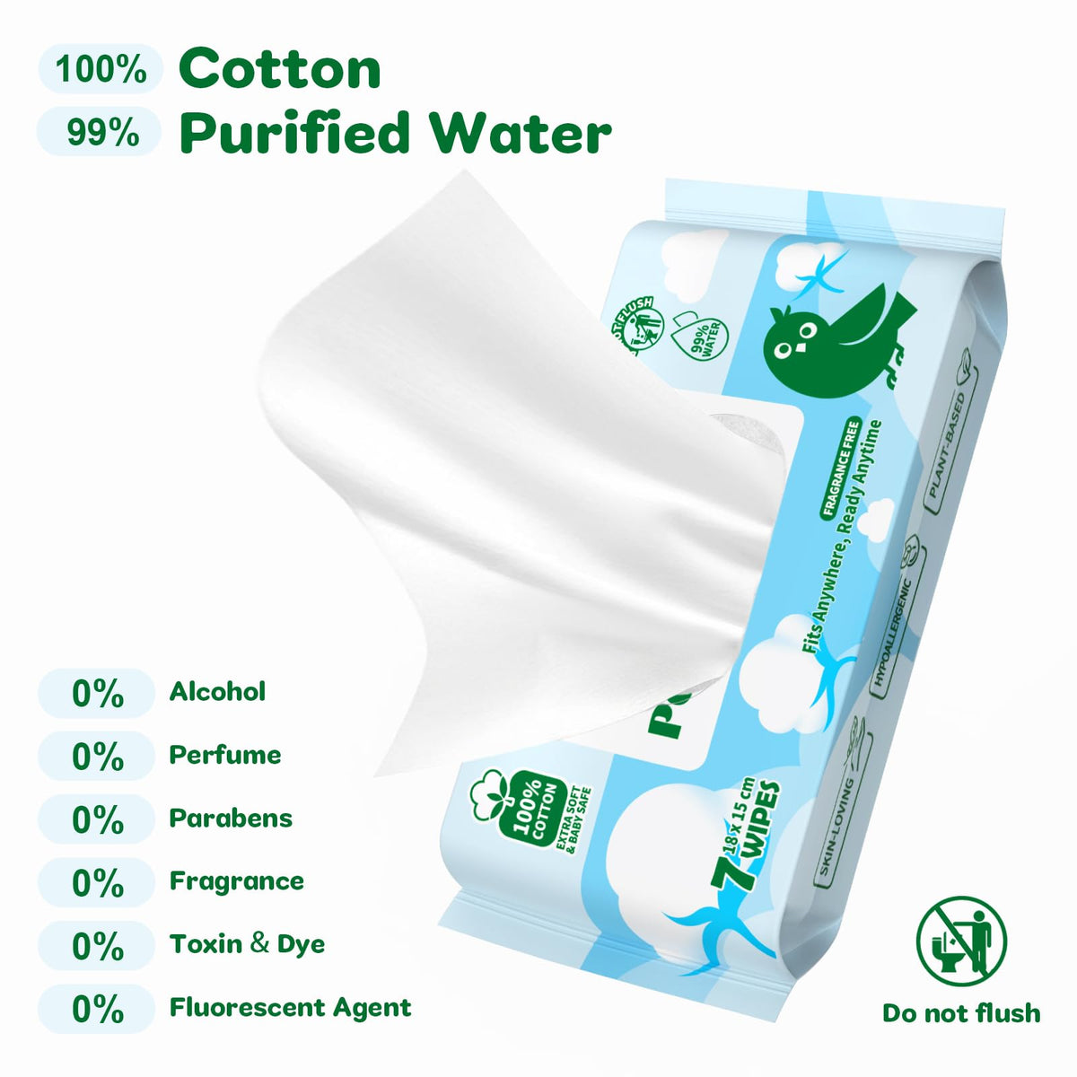 Dorahoney 100% Cotton Travel Wipes for Sensitive Skin, 99% Purified Water Hypoallergenic Mini Wet Wipes, Unscented Pocket Wipes Travel Essentials, 56 Count (8 Packs of 7)