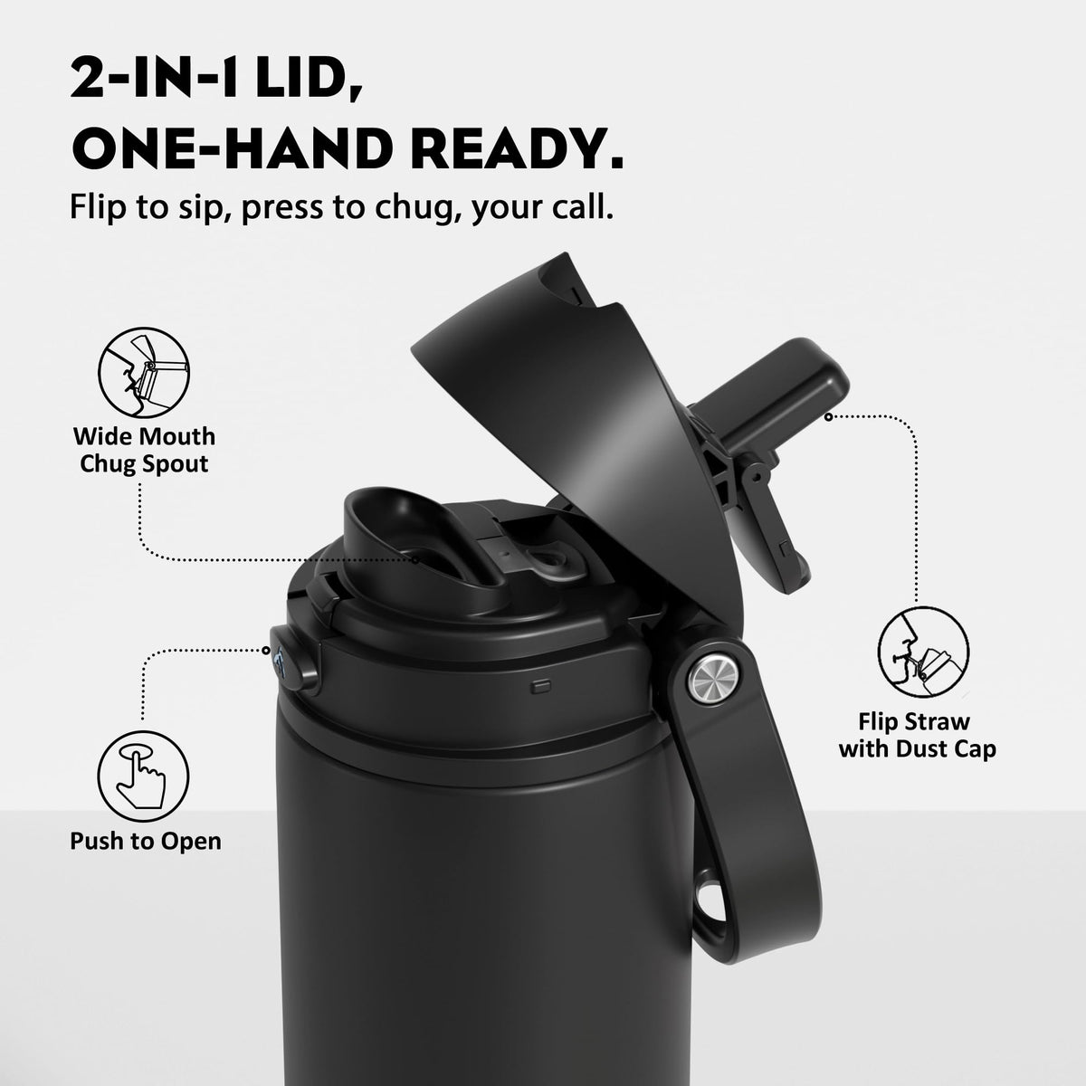POWCAN 24 oz Insulated Water Bottle: 2-in-1 Push-Button Spout & Quick-Flip Straw, Leakproof, Cold 24Hrs, Fits Car Cup Holder, Stainless Steel Water Bottle for Sports, Travel, School, Gift (Very Black)