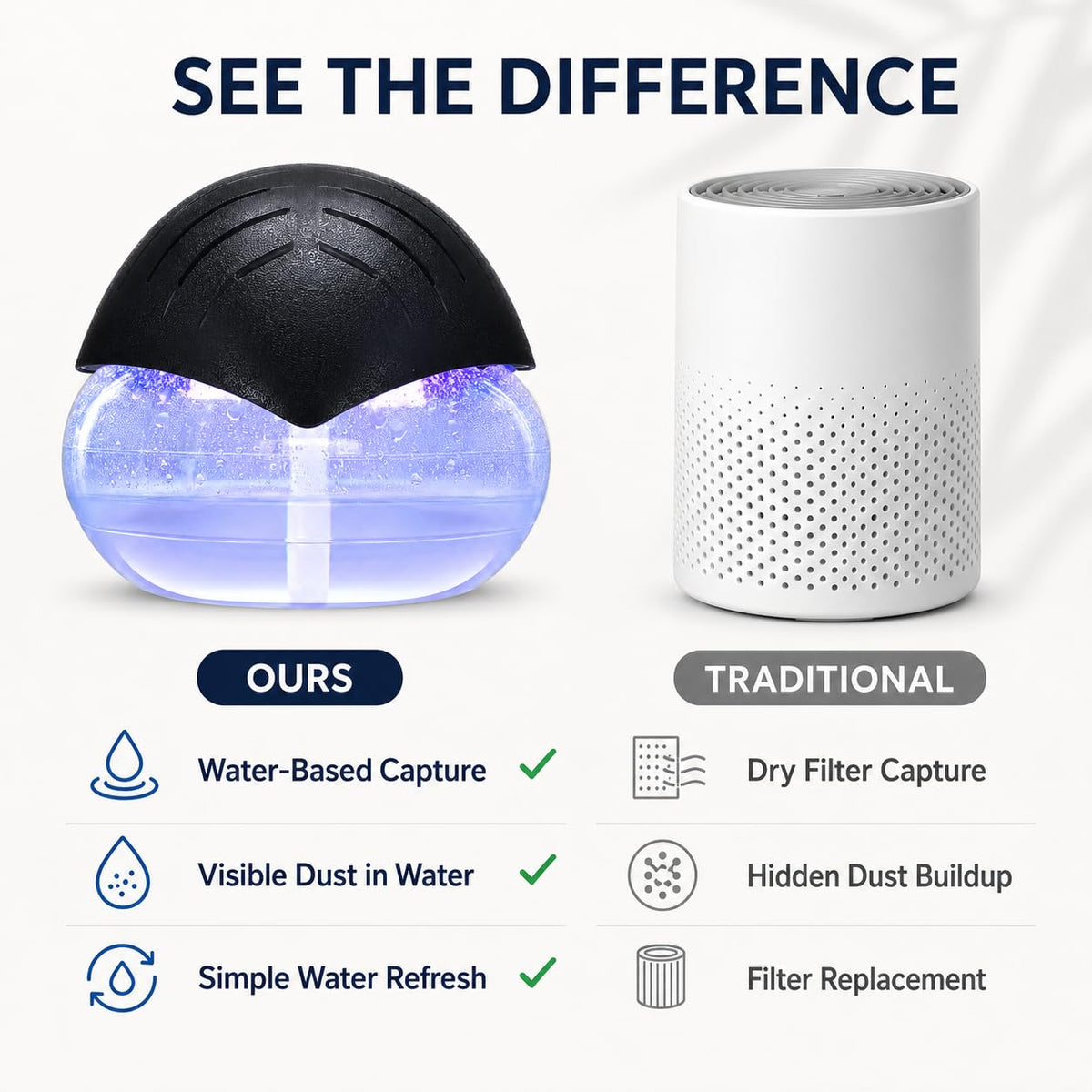 Air Freshener（Black） - for Home, Bedroom, Office and Warehouse - Essential Oil Aroma Diffuser with LED Color Night Light and Soothing Water Flow Sound - for Pets and Smokers.