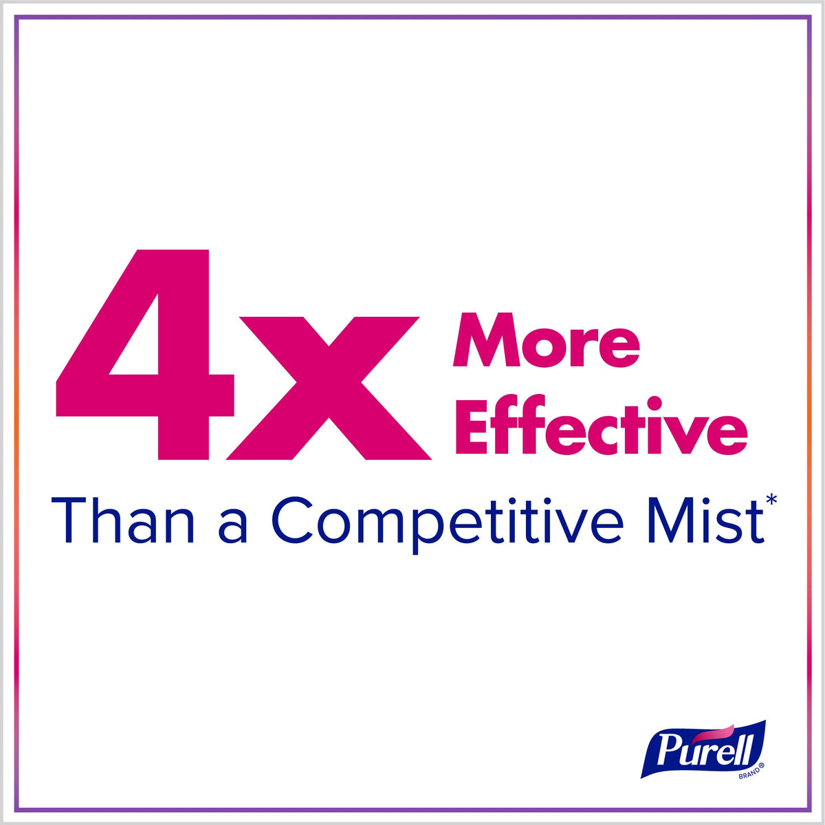 Purell Hand Sanitizer Spray Variety, Travel Size 6ct x 2fl oz, 2026-04-ECMP