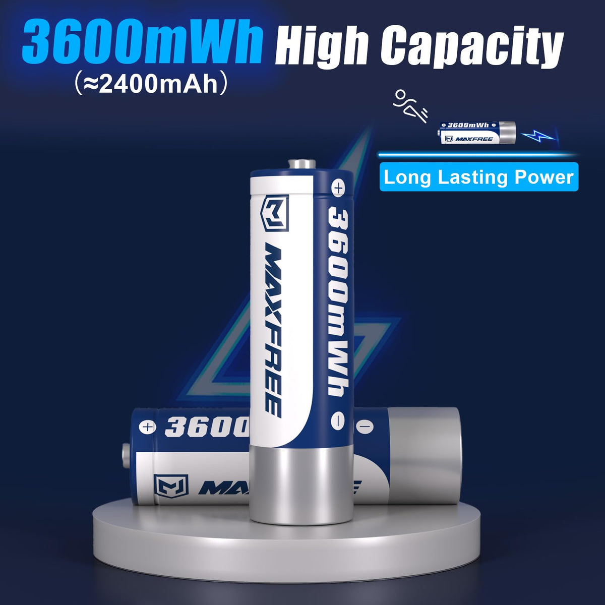 Maxfree Rechargeable AA Batteries Lithium with Charger, 8-Pack 1.5V 3600mWh