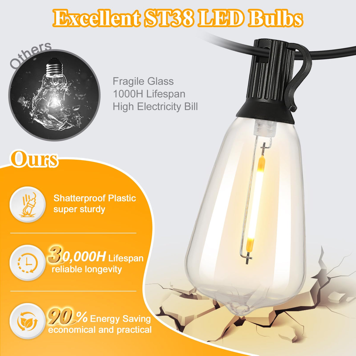 Brightever 100FT Outdoor String Lights 52 Bulbs, Waterproof Patio Lights