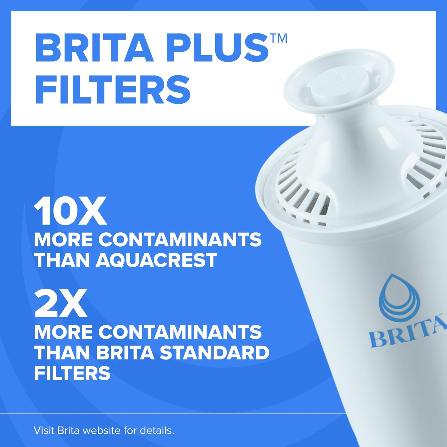 Brita Plus Replacement Water Filter, For Pitchers and Dispensers, 2 Pack