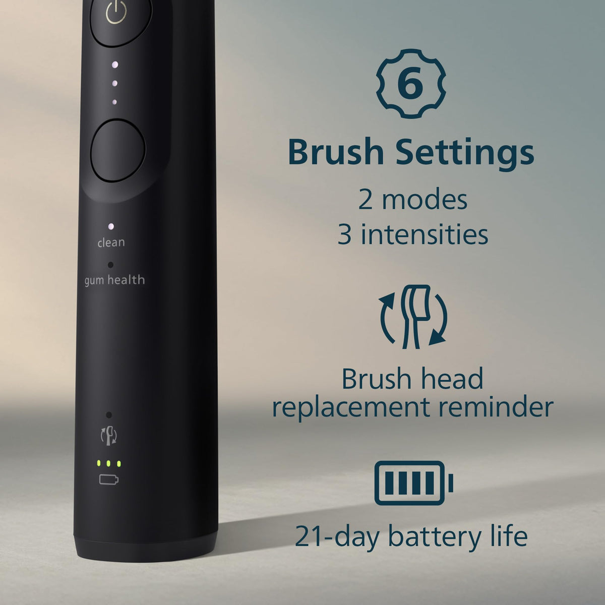 Philips Sonicare 5950 Rechargeable Electric Toothbrush, 2 Brush Head, Black
