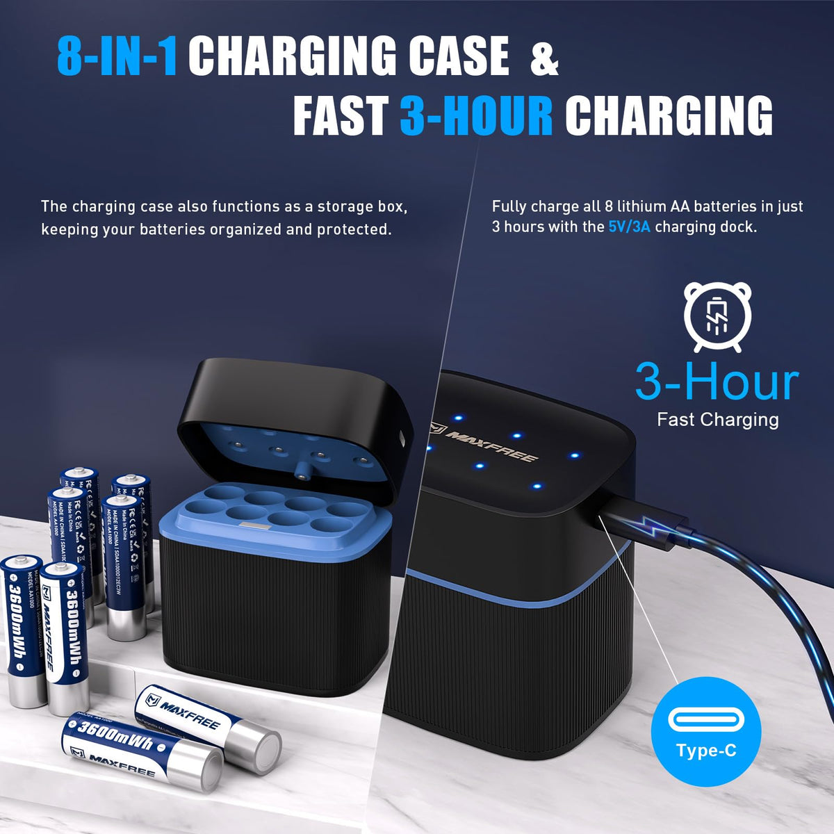 Maxfree Rechargeable AA Batteries Lithium with Charger, 8-Pack 1.5V 3600mWh