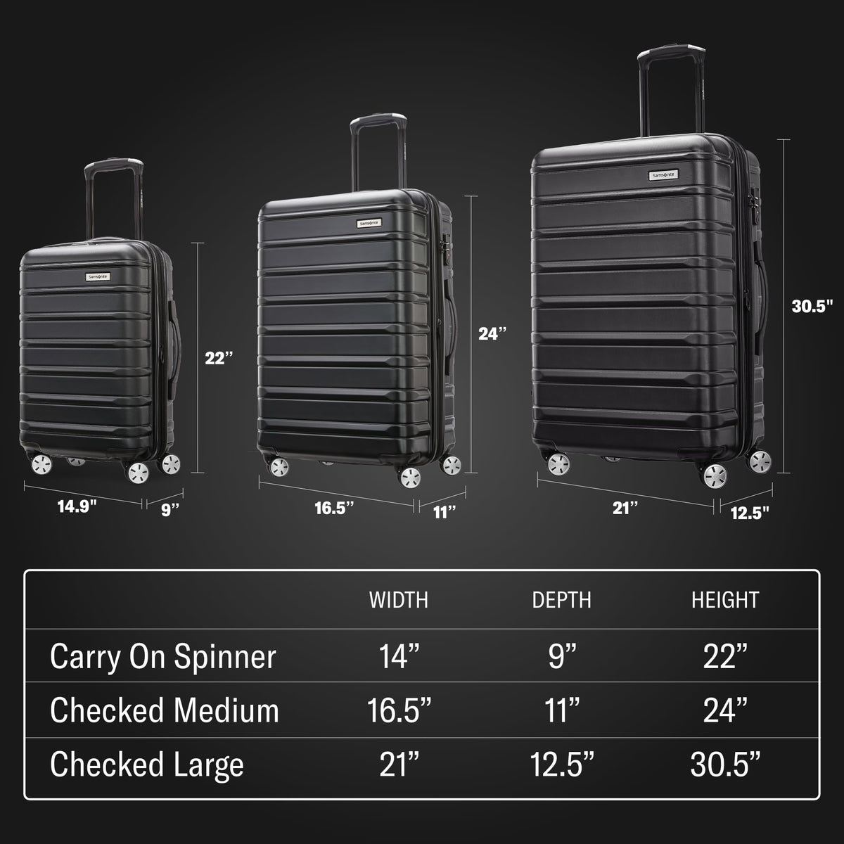 Samsonite Omni 2 Hardside Expandable Luggage with Spinner Wheels, 2-Piece Set (19/24), Lagoon Blue