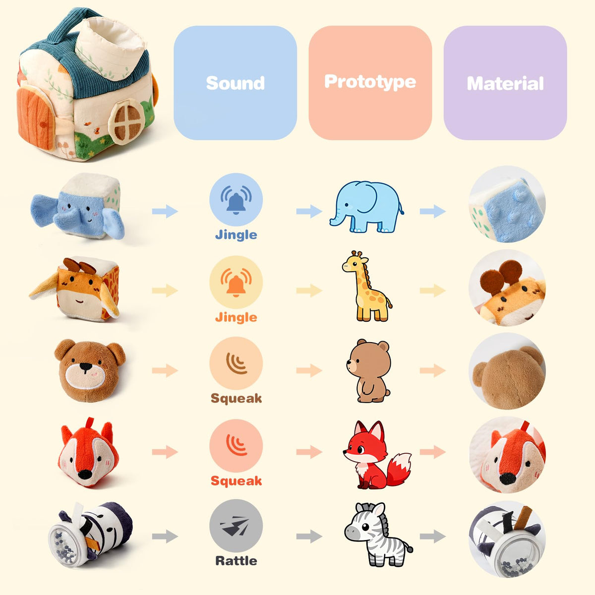 Baby Sensory Toys 6-12 Months Soft Rattle Plush Barn Animal Baby Boy Gifts