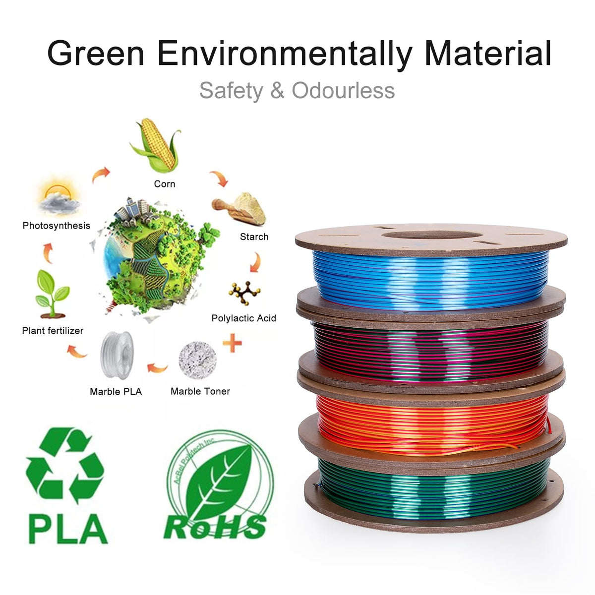 Kretrum Silk Dual Color 3D Printer Filament Bundle, 1.75 mm Color Changing PLA Bundle, 4 Spools 250g Each (Rose & Blue, Red & Gold, Violet & Green, Blue & Green)