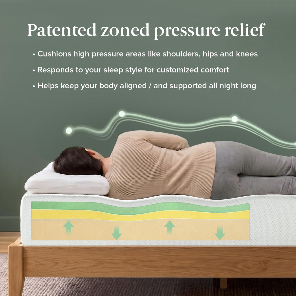 Zinus Memory Foam 12 Inch Green Tea Mattress, King, White